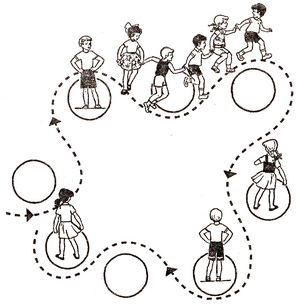 схемы подвижных игр для детей. салки в кругу подвижная игра. схемы подвижных игр. схема игры вышибалы для детей. карточки подвижных игр шишки желуди орехи.