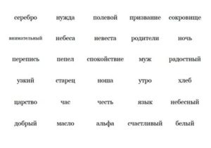 Слова крокодил 10 лет. Слова для игры крокодил легкие. Игра крокодил для веселой компании задания. Игра крокодил для веселой компании задания взрослых. Карточки для игры крокодил для детей 8 лет.