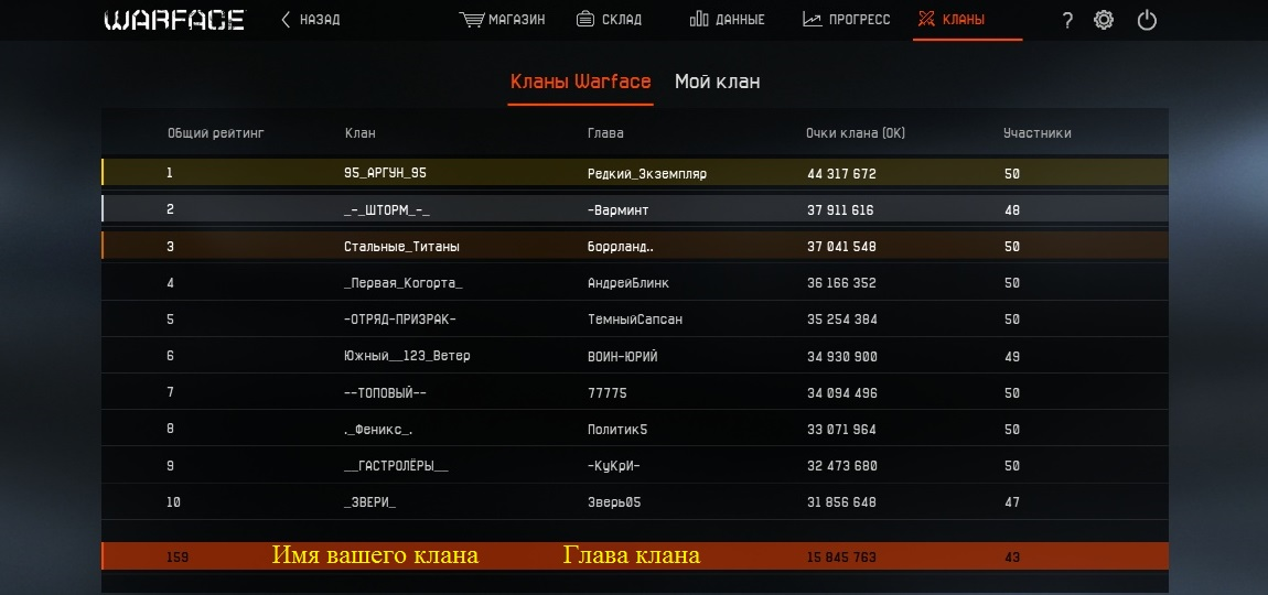 политические кланы россии. наруто клан намикадзе символ.