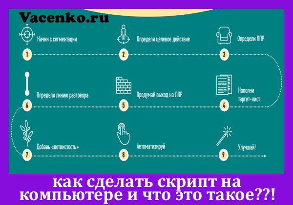 Образец скрипта для шифтинга